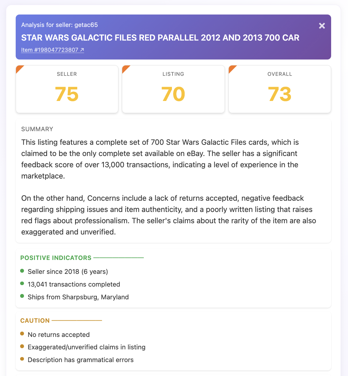 BidWiser Analysis Report